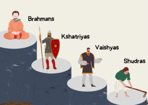 The caste system in the Vedic Age