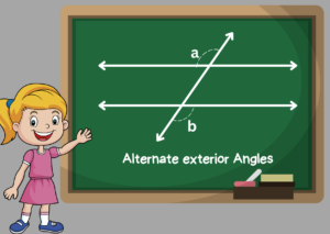 Alternate exterior Angles