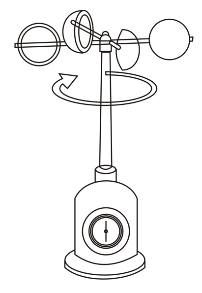 A schematic diagram of Cup Anemometer