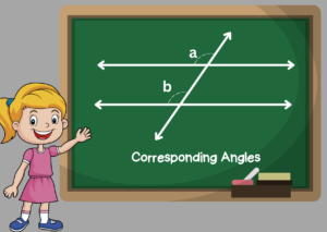 Corresponding angles