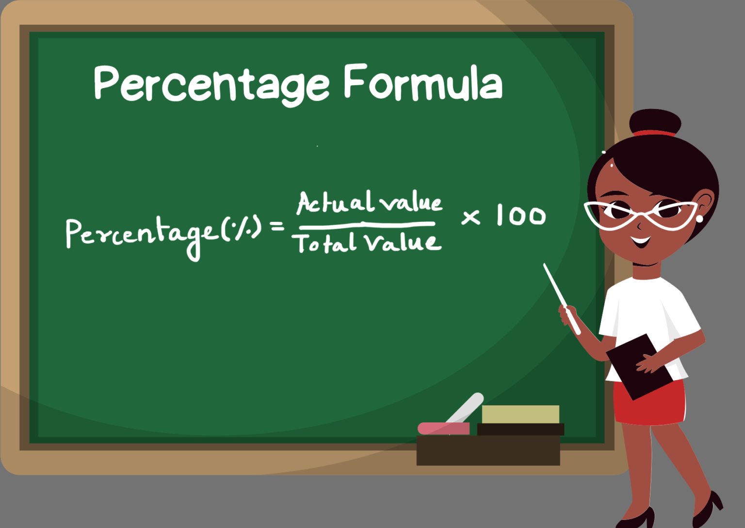 Applications Of Percentage How To Find Percentage From Given Data 