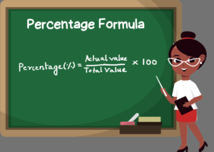 Percentage Formula