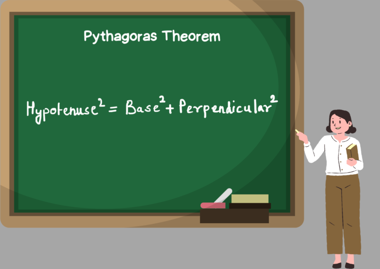 Properties, Area of Right-Angled Triangles - Pythagoras Theorem