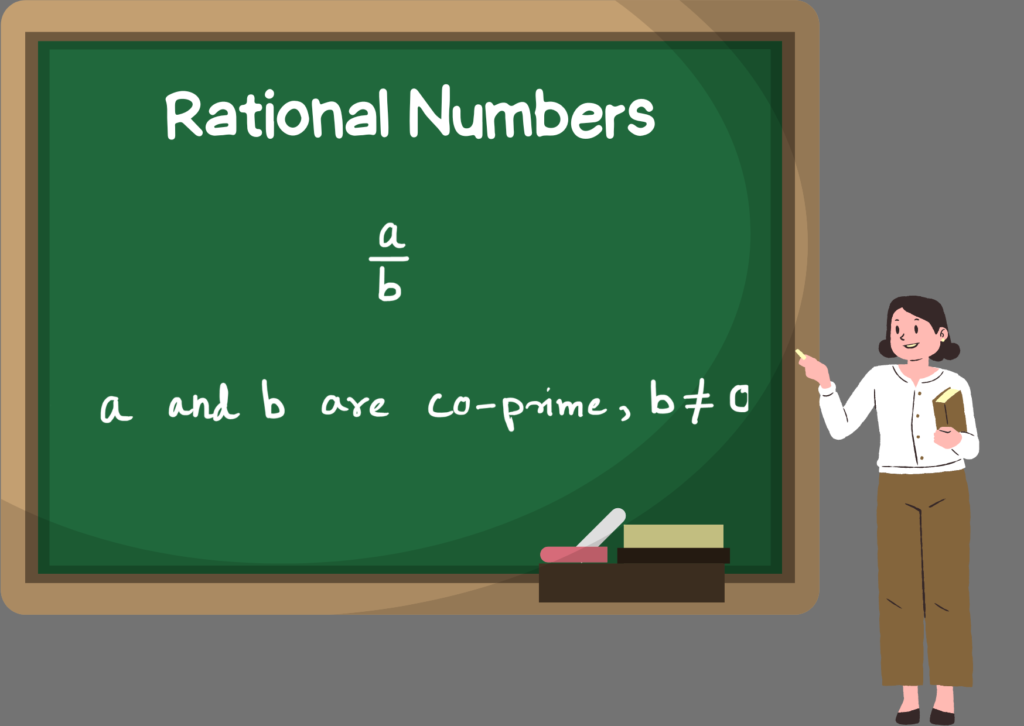 How To Find Rational Numbers | Examples, Types - 88Guru