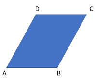 Convex Quadrilaterals