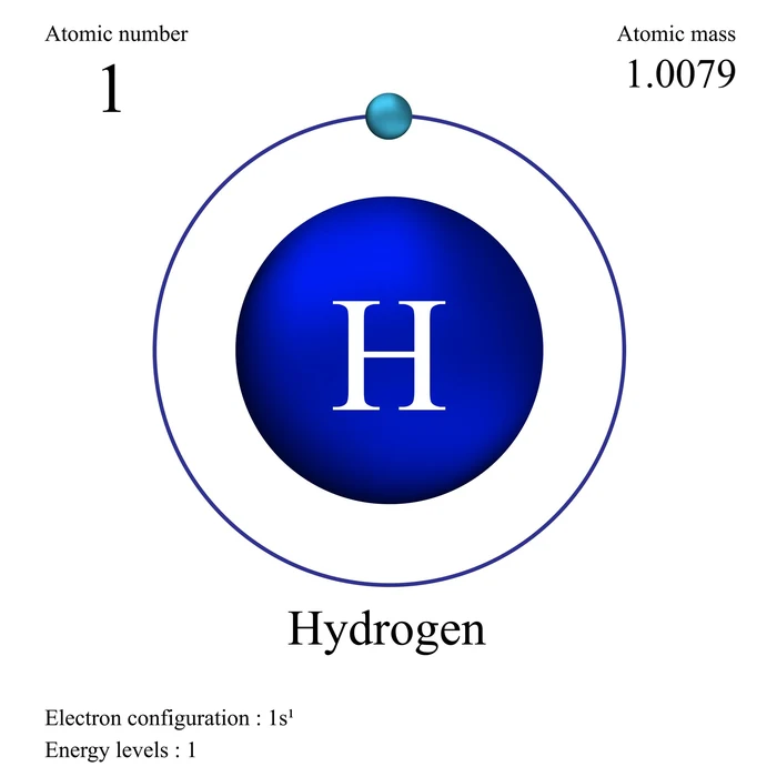 hydrogen electron configuration