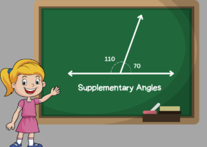 Supplementary Angles