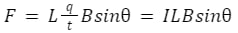 formula for Magnetic Force on a Current-Carrying Wire