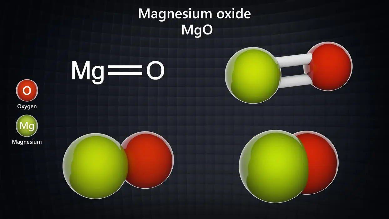 The formula unit of Magnesium oxide is MgO (which consists of one Mg2+, ion and Oxygen ion, O2-.ion)