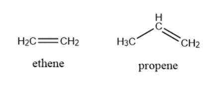 Ethene is two carbon-containing alkenes and propene contains three carbon atoms.
