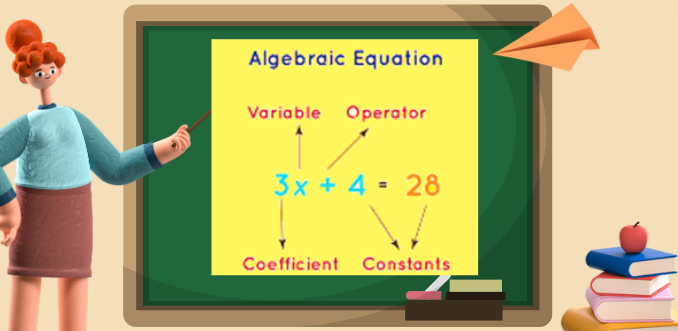 What Is The Value Of A Number Worksheet